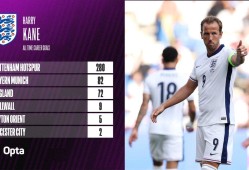 开元棋牌登录入口-青训红利显现：中超U23政策实施五周年成效评估