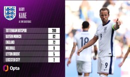 开元棋牌登录入口-青训红利显现：中超U23政策实施五周年成效评估